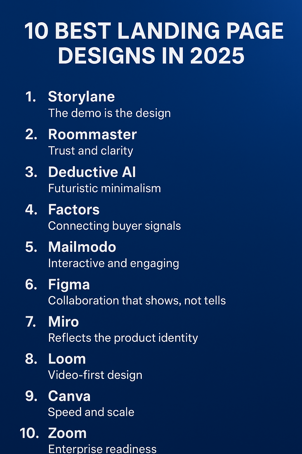 10 Best Landing Page Designs in 2025